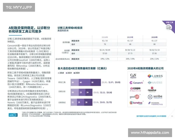 网球博彩数据监测报告显示异常投注警报同比激增170% 网球博彩数据监测报告显示异常投注警报同比激增170%